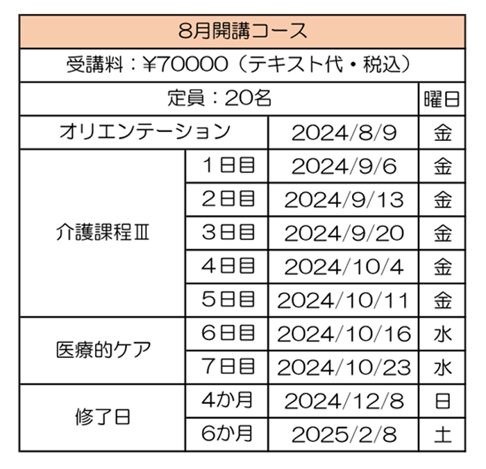 実務者研修 2024年08月開講コース