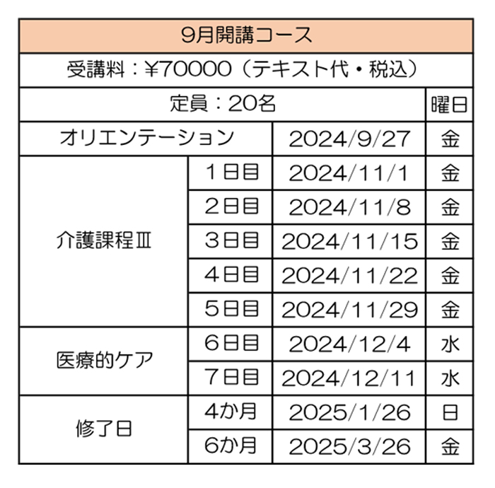 実務者研修 2024年09月開講コース